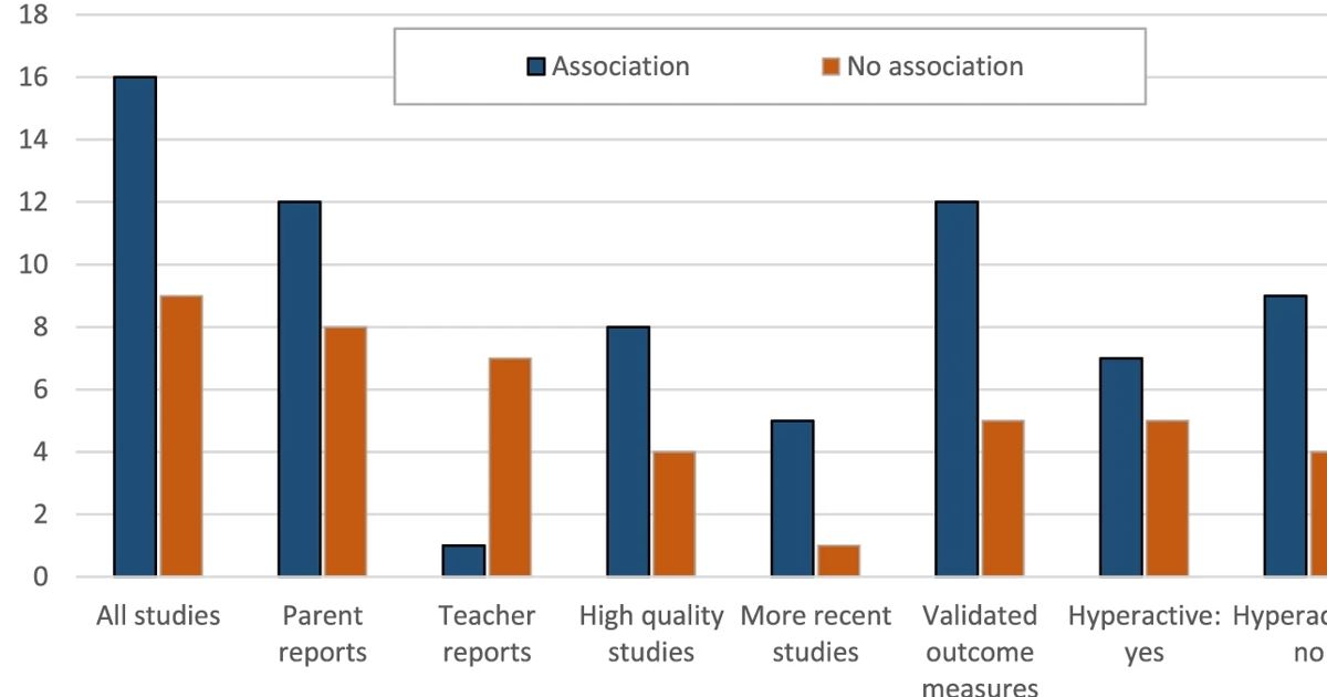 Bremelanotide Long-Term Safety Data: The RECONNECT Trial Explained