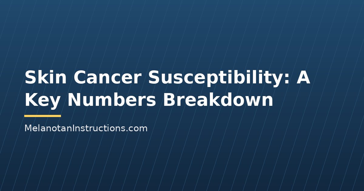 Skin Cancer Susceptibility: A Key Numbers Breakdown