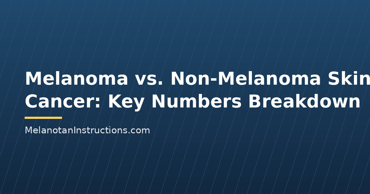 Melanoma vs. Non-Melanoma Skin Cancer: Key Numbers Breakdown
