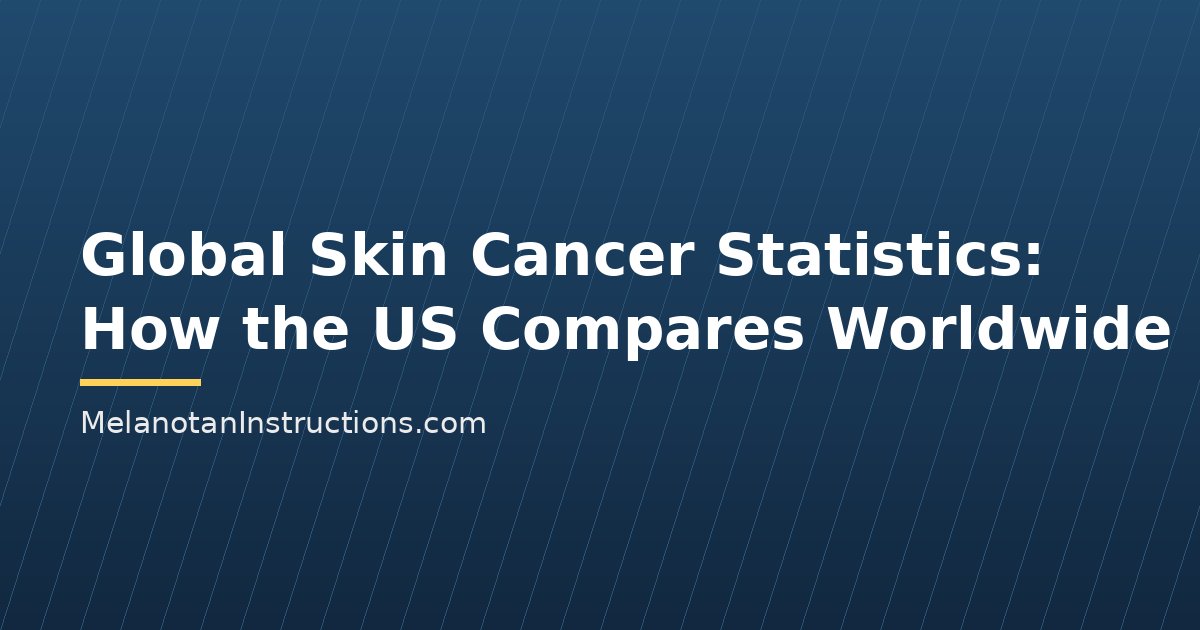 Global Skin Cancer Statistics: How the US Compares Worldwide